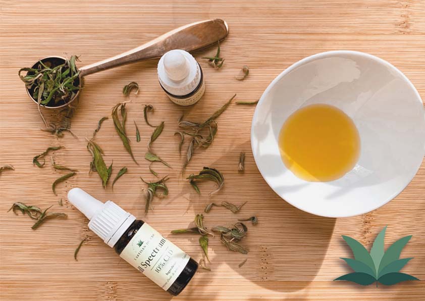 Le CBD, meilleur allié pour votre peau ?