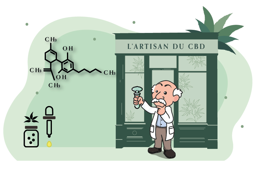 Le Lexique du CBD, L'Artisan vous explique tout.